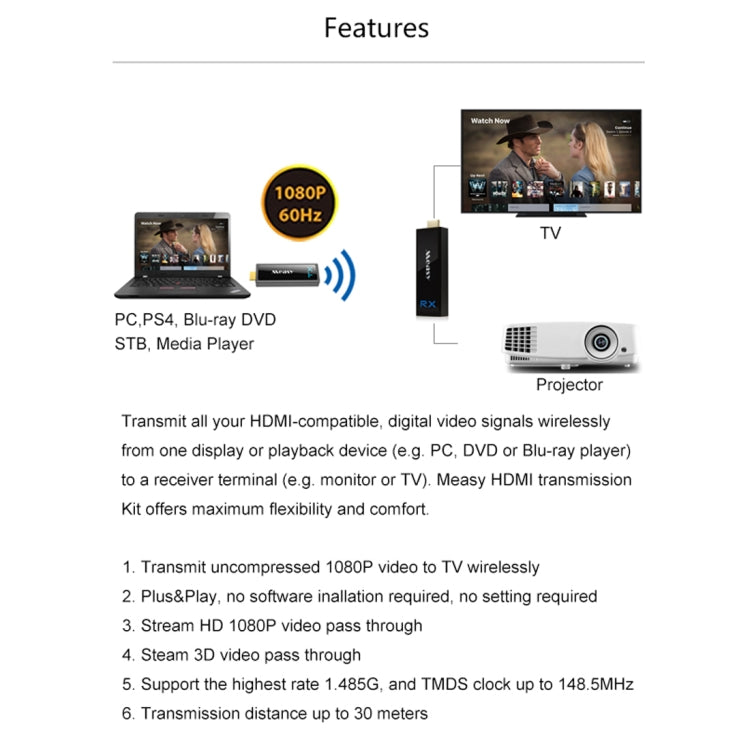 Measy W2H Nano 1080P HDMI 1.4 3D Wireless HDMI Audio Video Transmitter Receiver Extender, Transmission Distance: 30m, US Plug - Computer & Networking by Measy | Online Shopping UK | buy2fix