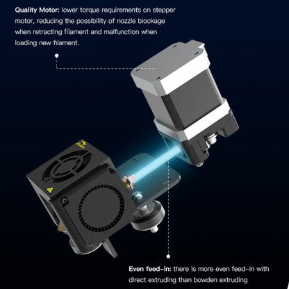 Creality Ender-3 Direct Extruding Mechanism Complete Extruder Nozzle Kit with Stepper Motor - Parts by Creality | Online Shopping UK | buy2fix