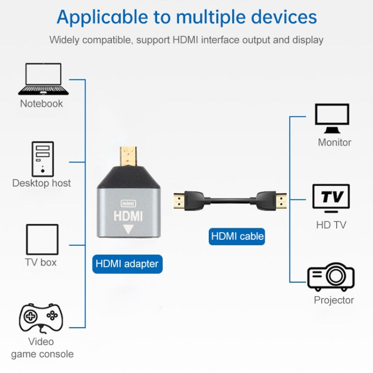 Mini HDMI Male to HDMI Female Gold-plated Head Adapter - Adapter by buy2fix | Online Shopping UK | buy2fix