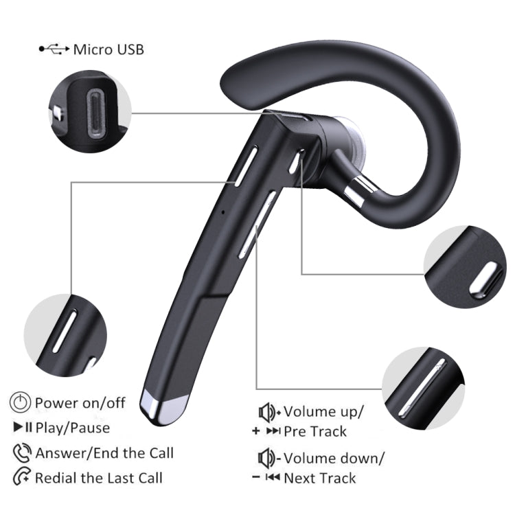 YYK-520 Single Rotatable Ear-hanging Business Bluetooth Earphone with Charging Box & Digital Display, Support Call & Redial The Last Call - Bluetooth Earphone by buy2fix | Online Shopping UK | buy2fix