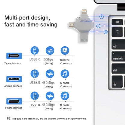 4 in 1 16GB USB 3.0 + 8 Pin + Mirco USB + USB-C / Type-C Dual-use Flash Drive with OTG Function - U Disk & Card Reader by buy2fix | Online Shopping UK | buy2fix