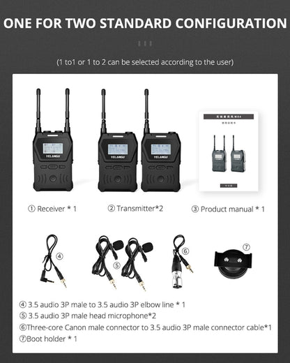 YELANGU YLG9929B MX4 Dual-Channel 100CH UHF Wireless Microphone System with 2 Transmitters and Receiver for DSLR Cameras and Video Cameras(Black) - Camera Microphone by YELANGU | Online Shopping UK | buy2fix