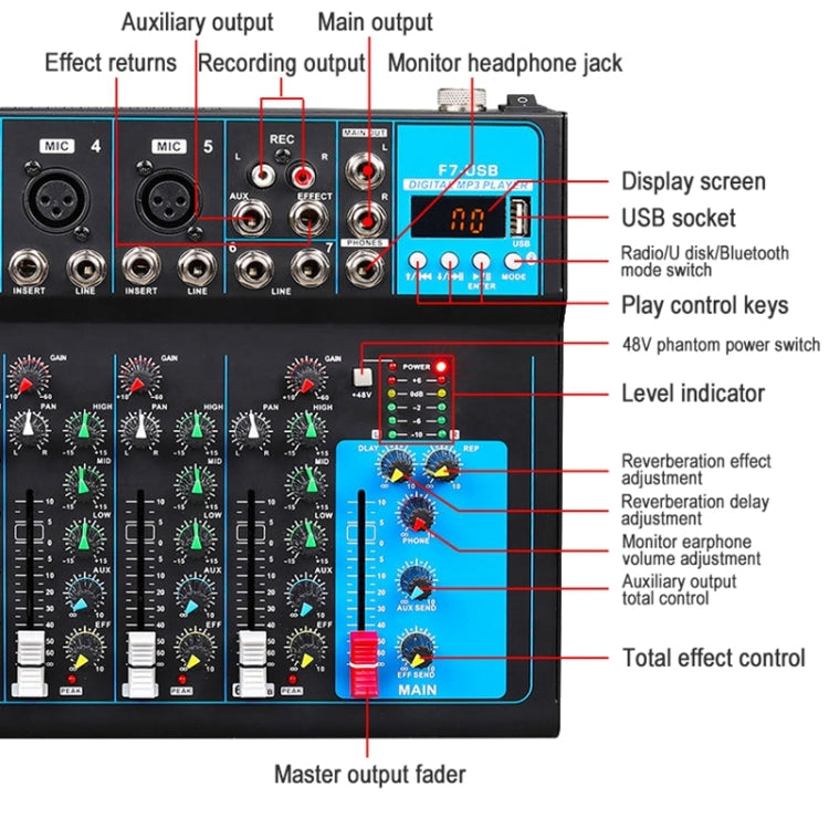 F7 Home 7-channel Bluetooth USB Reverb Mixer, EU Plug(Black) - Consumer Electronics by buy2fix | Online Shopping UK | buy2fix