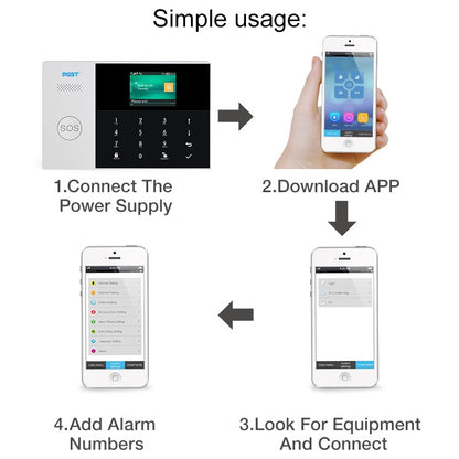 PG-105-GSM GSM/GPRS + WiFi Intelligent Alarm System with Touch Keypad & LCD Screen & RFID function - Security by buy2fix | Online Shopping UK | buy2fix