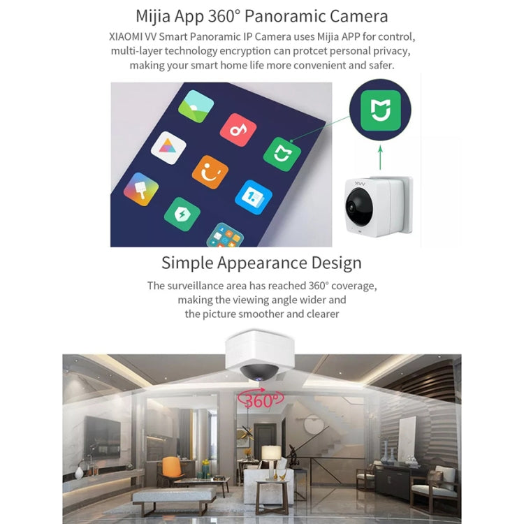 Original Xiaomi Youpin XiaoVV 1080P 2 Million Pixel Smart Panoramic Camera, Support Infrared Night Vision & AI Humanoid Detection & Voice Intercom & 128GB Micro SD Card, US Plug(White) - Security by Xiaomi | Online Shopping UK | buy2fix