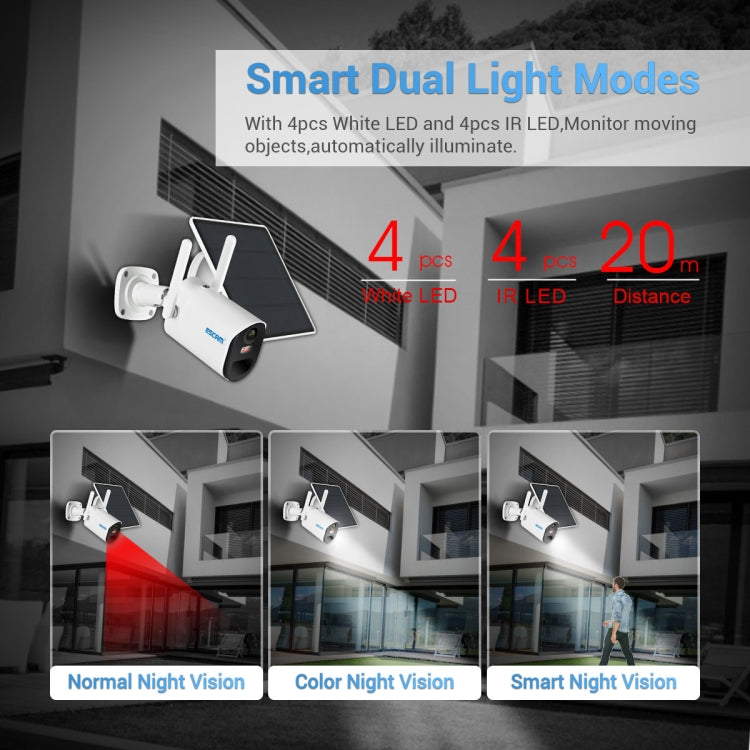 ESCAM QF290 HD 1080P WiFi Solar Panel IP Camera, Support Motion Detection / Night Vision / TF Card / Two-way Audio - Security by ESCAM | Online Shopping UK | buy2fix