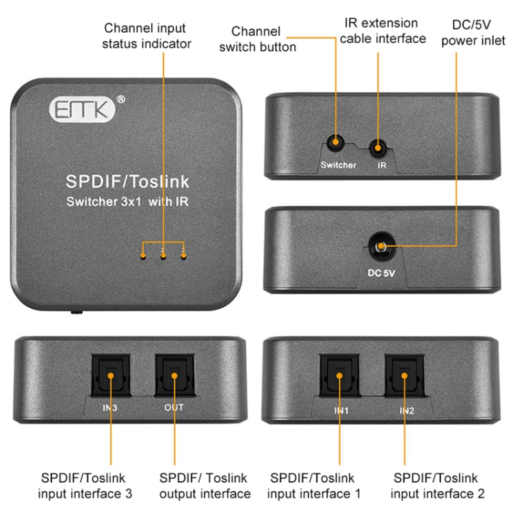 EMK SPDIF/TosLink Digital Optical Audio 3x1 Switcher with IR Controller (Grey) - Audio Signal Switcher by EMK | Online Shopping UK | buy2fix