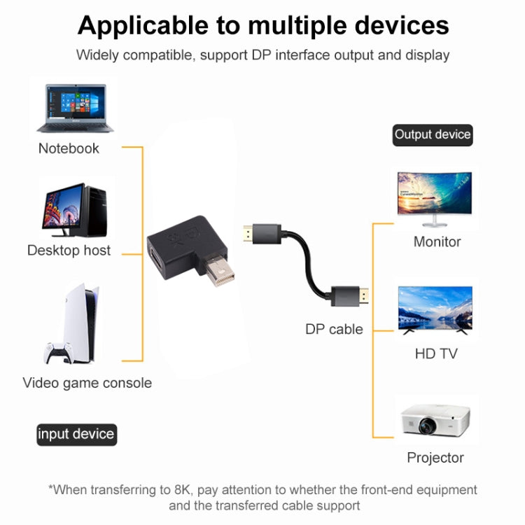 8K Mini DisplayPort Female to Male Elbow Adapter -  by buy2fix | Online Shopping UK | buy2fix