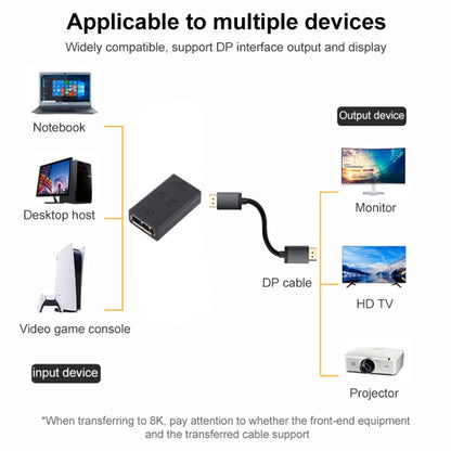 8K DisplayPort Female to Mini DisplayPort Female Straight Adapter -  by buy2fix | Online Shopping UK | buy2fix