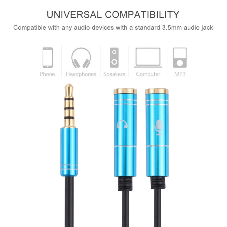 2 x 3.5mm Female to 3.5mm Male Adapter Cable(Blue) - Aux Cable by buy2fix | Online Shopping UK | buy2fix