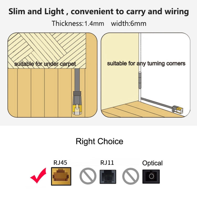 REXLIS 1.5m CAT7 10 Gigabit Retractable Flat Ethernet RJ45 Network LAN Cable(Black) - Lan Cable and Tools by REXLIS | Online Shopping UK | buy2fix