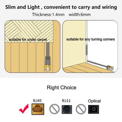 15m CAT6 Ultra-thin Flat Ethernet Network LAN Cable, Patch Lead RJ45 (Orange) - Lan Cable and Tools by buy2fix | Online Shopping UK | buy2fix