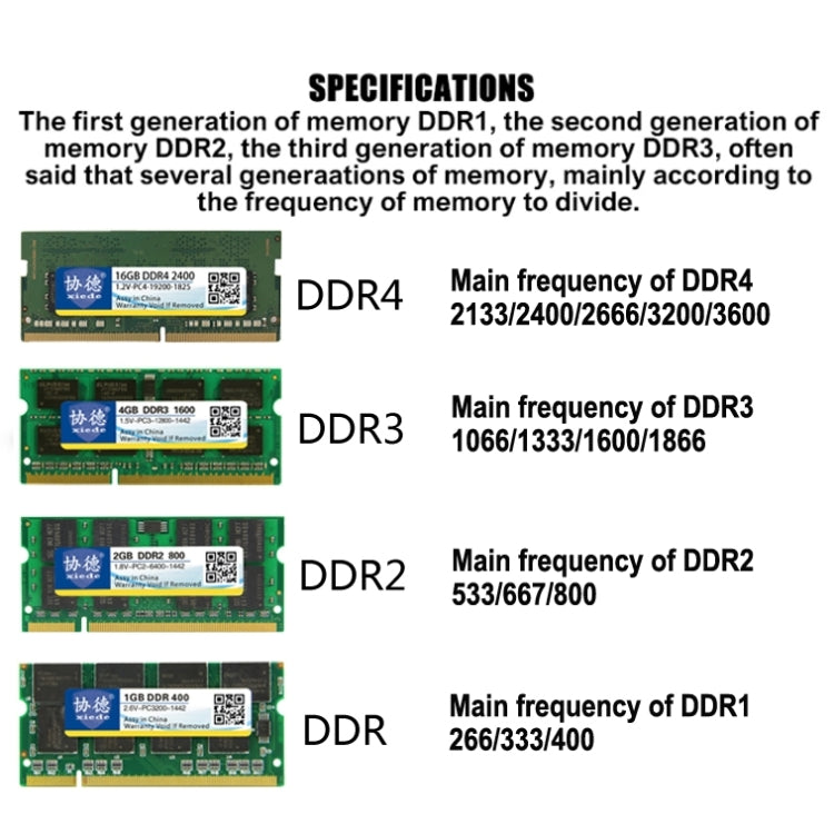 XIEDE X026 DDR2 800MHz 1GB General Full Compatibility Memory RAM Module for Laptop - RAMs by XIEDE | Online Shopping UK | buy2fix