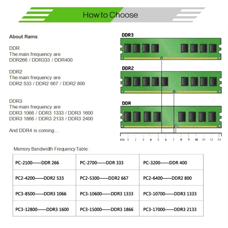 XIEDE X056 DDR4 2666MHz 16GB General Full Compatibility Memory RAM Module for Desktop PC - RAMs by XIEDE | Online Shopping UK | buy2fix