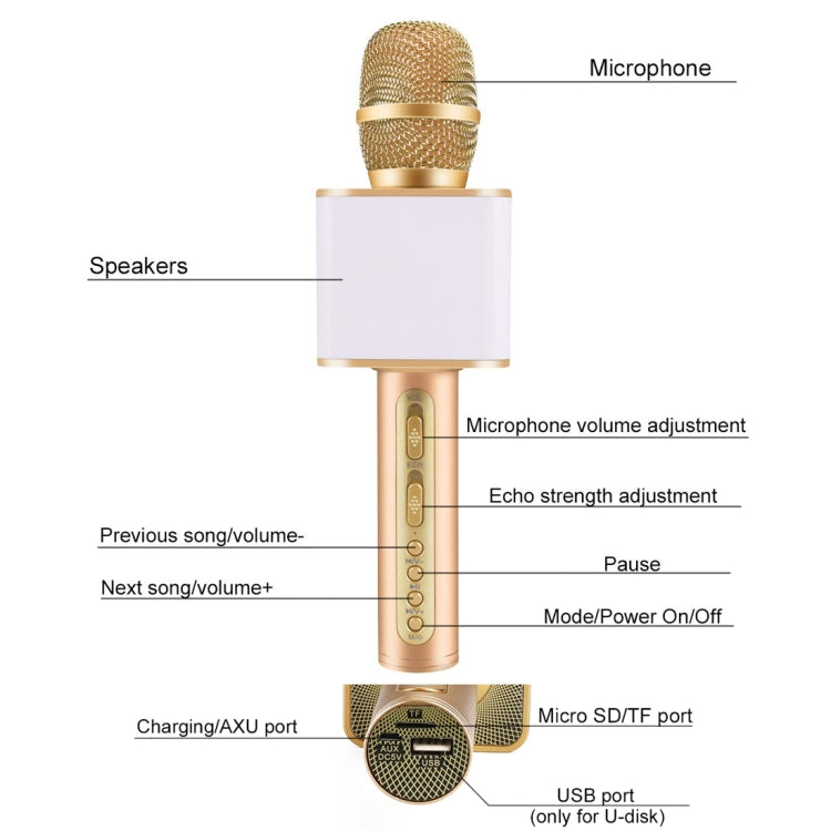 SDRD SD-08 Double Speakers High Sound Quality Handheld KTV Karaoke Recording Bluetooth Wireless Condenser Microphone(Gold) - Consumer Electronics by buy2fix | Online Shopping UK | buy2fix