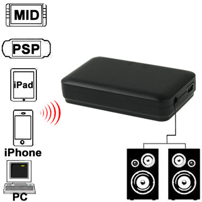 Mini Bluetooth Music Receiver for iPhone 4 & 4S / 3GS / 3G / iPad 3 / iPad 2 / Other Bluetooth Phones & PC, Size: 60 x 36 x 15mm (Black) - Bluetooth Dongle by buy2fix | Online Shopping UK | buy2fix