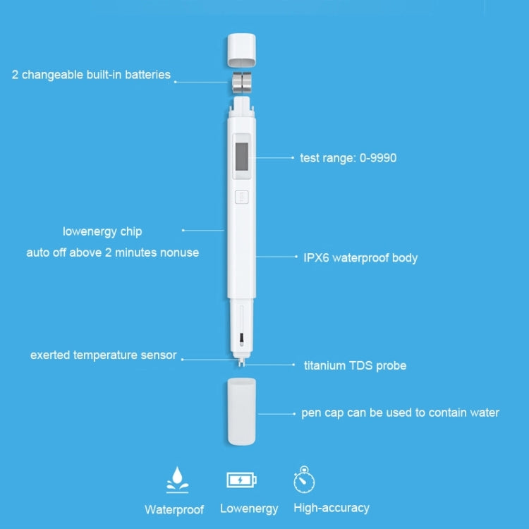 Original Xiaomi Superb Accurate Mini Exquisite Easy-to-use Water Purity Tester Water Quality TDS Tester(White) - Consumer Electronics by Xiaomi | Online Shopping UK | buy2fix