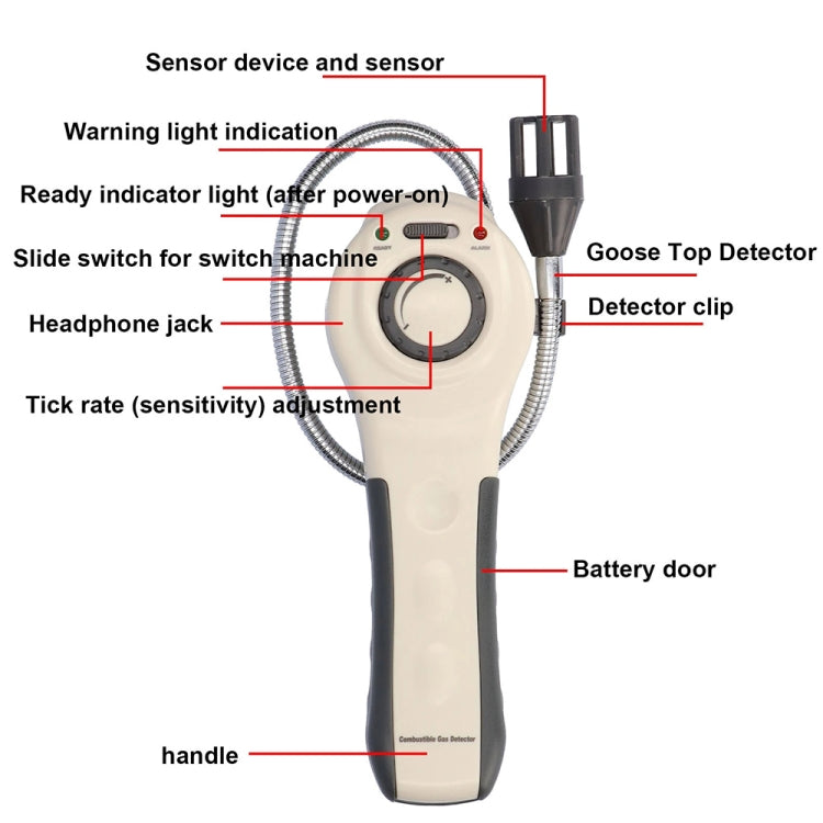 Combustible Gas Detector Alarm, 16 inch Goose Neck (GM8800A) - Consumer Electronics by buy2fix | Online Shopping UK | buy2fix