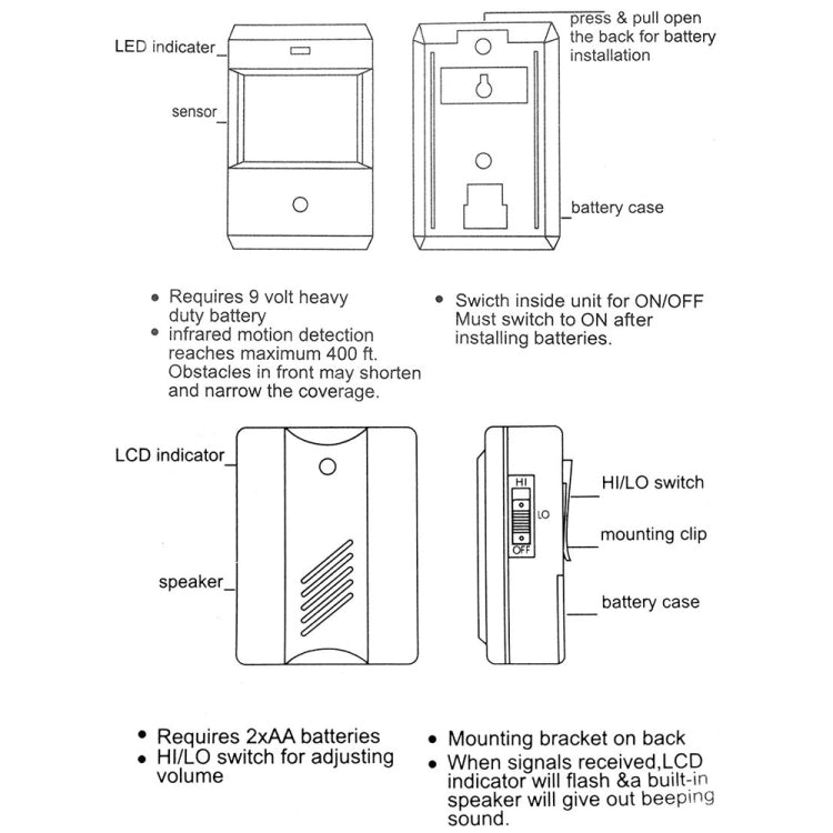 F622-108 Electro Guard Watch IR Remote Detection System / Wireless Doorbell(White) - Security by buy2fix | Online Shopping UK | buy2fix