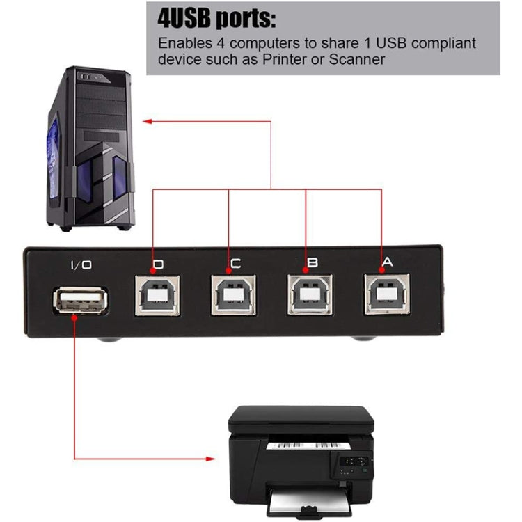 FENGJIE FJ-IA4B-C 4 Ports High Speed USB 2.0 Key-Press Switcher Share Switch Box for PC Computer Scanner Printer - USB Adapter by buy2fix | Online Shopping UK | buy2fix