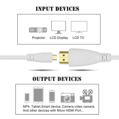 1m Gold Plated Micro HDMI Male to HDMI Male Cable, 1.4 Version(White)(White) - Cable by buy2fix | Online Shopping UK | buy2fix