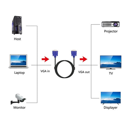 Good Quality VGA 15 Pin Male to VGA 15 Pin Female Cable for LCD Monitor, Projector, etc (Length: 1.8m) - Cable by buy2fix | Online Shopping UK | buy2fix