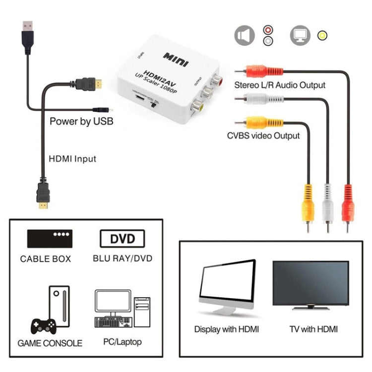 Mini HDMI to CVBS Audio Decoder -  by buy2fix | Online Shopping UK | buy2fix