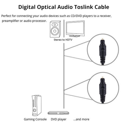 4.0mm OD Male to Male Plug Optical Fiber Digital Audio Cable for DVD HDTV, Length: 2m(Black) - Audio Optical Cables by buy2fix | Online Shopping UK | buy2fix