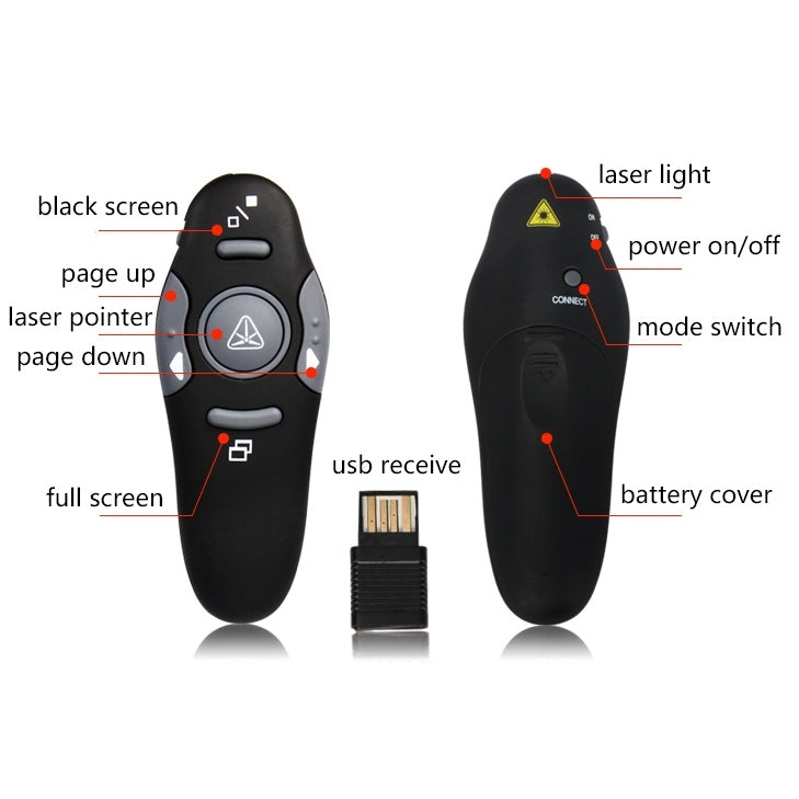 Multimedia Presenter with Laser Pointer & USB Receiver for Projector / PC / Laptop, Control Distance: 15m(Black) - Computer & Networking by buy2fix | Online Shopping UK | buy2fix