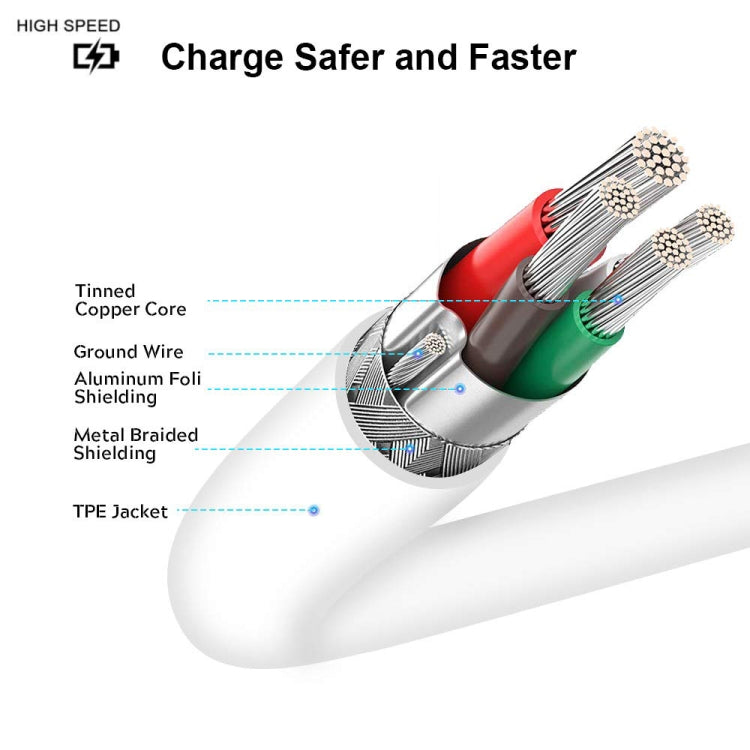 2m USB-C / Type-C 3.1 Male Connector to Male Extension Data Cable(White) - USB-C & Type-C Cable by buy2fix | Online Shopping UK | buy2fix