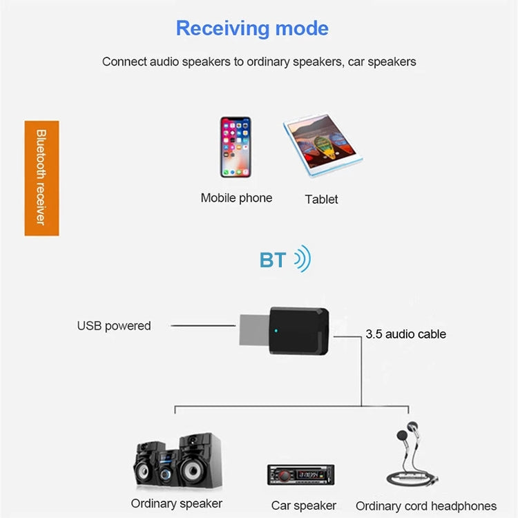 ZF169 Bluetooth5.0  Audio Receiver USB Bluetooth Adapter Bluetooth Transmitter Support Win8/10 - Apple Accessories by buy2fix | Online Shopping UK | buy2fix