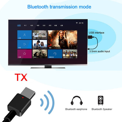 ZF169 Bluetooth5.0  Audio Receiver USB Bluetooth Adapter Bluetooth Transmitter Support Win8/10 - Apple Accessories by buy2fix | Online Shopping UK | buy2fix