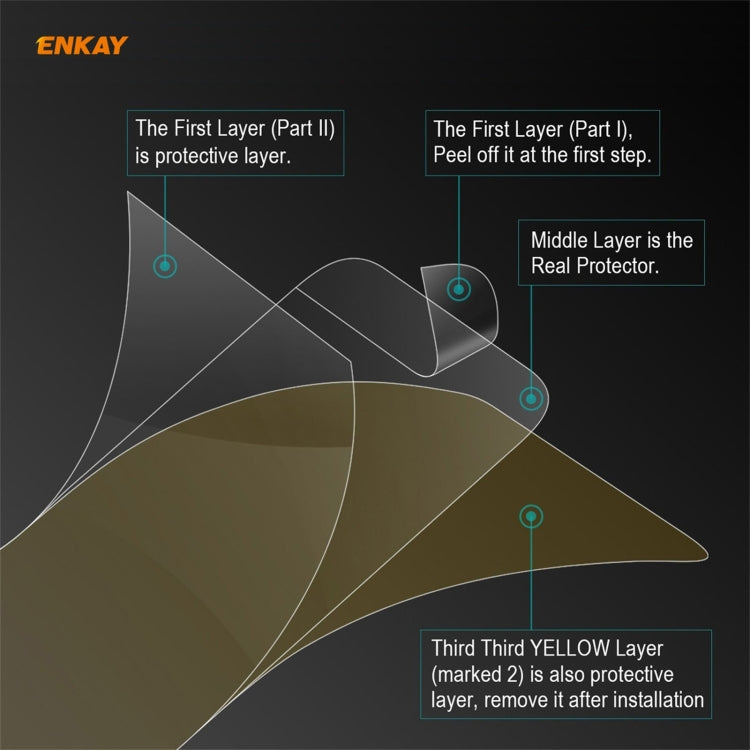 For Samsung Galaxy S21 Ultra 5G 2 PCS ENKAY Hat-Prince 0.1mm 3D Full Screen Protector Explosion-proof Hydrogel Film - Mobile Accessories by ENKAY | Online Shopping UK | buy2fix