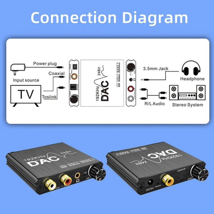 Digital To Analog Audio Converter Stereo Extractor DAC Amplifier Optical SPDIF 192Khz 24Bit -  by buy2fix | Online Shopping UK | buy2fix