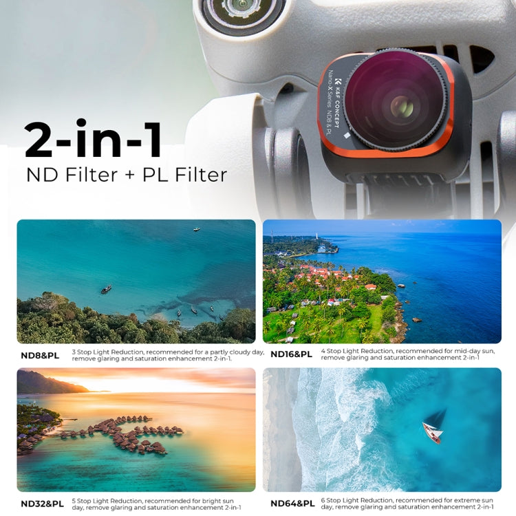 For DJI Mini 3 Pro K&F Concept SKU.1948 5 in 1 UV+ND8PL+ND16PL+ND32PL+ND64PL HD Filter - DJI & GoPro Accessories by K&F | Online Shopping UK | buy2fix