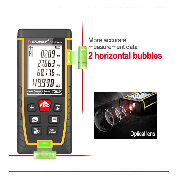 SNDWAY Double Horizontal bubble Rangefinder Laser Distance Meter Range Hand Tool Device SW-TG50 - Laser Rangefinder by SNDWAY | Online Shopping UK | buy2fix