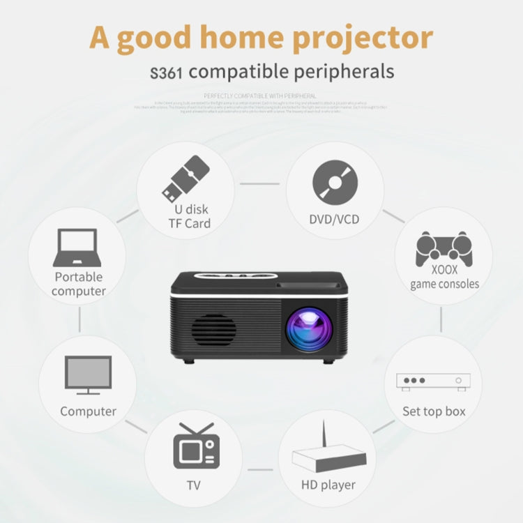 S361 80Lumens 320 x 240 Pixel Portable Mini Projector, Support 1080P, AU Plug(Black) - Consumer Electronics by buy2fix | Online Shopping UK | buy2fix