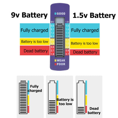 Battery Tester Battery Fuel Detector for C / D / N / 9V / AA / AAA / 1.5V Digital Voltage Measurer - Consumer Electronics by buy2fix | Online Shopping UK | buy2fix