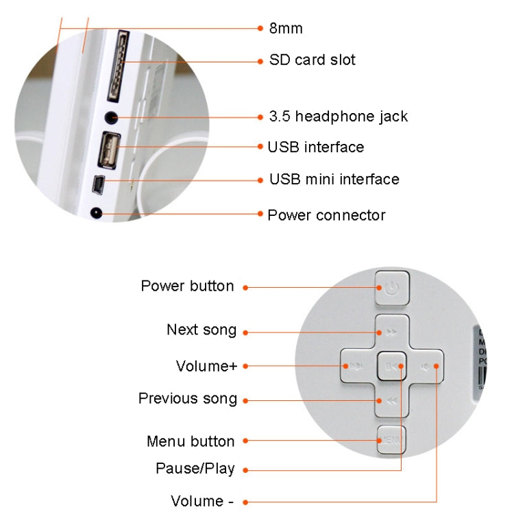 DPF-106 10.1 inch Digital Photo Frame LED Video Advertising Machine, Plug:AU Plug(White) - 11 inch Below by buy2fix | Online Shopping UK | buy2fix