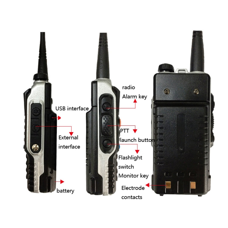 Baofeng BF-B2Plus Outdoor 50km Mini High-power FM Walkie-talkie, Plug Specifications:AU Plug - Handheld Walkie Talkie by Baofeng | Online Shopping UK | buy2fix