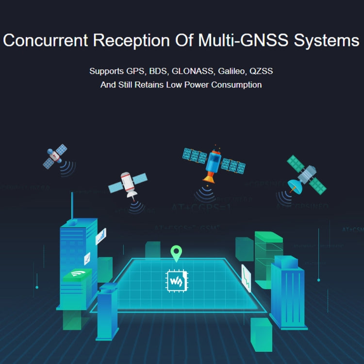 Waveshare For Raspberry Pi LC29H Series Dual-Band L1+L5 Positioning GPS Module, Spec: (BS) GPS/RTK HAT - Raspberry Pi Accessories by Waveshare | Online Shopping UK | buy2fix