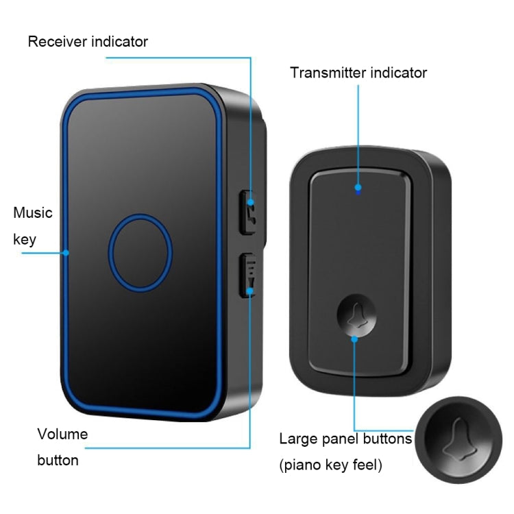 CACAZI A19 1 For 5 Wireless Music Doorbell without Battery, Plug:EU Plug(Black) - Wireless Doorbell by CACAZI | Online Shopping UK | buy2fix