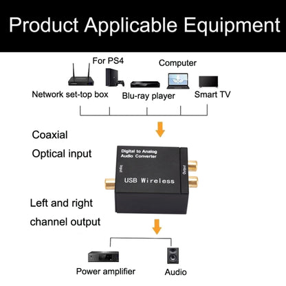 YP028 Bluetooth Digital To Analog Audio Converter, Specification: Host+USB Cable - Audio Signal Switcher by buy2fix | Online Shopping UK | buy2fix