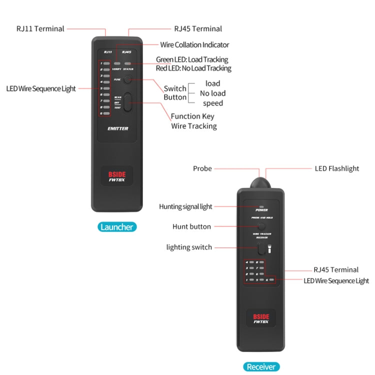 BSIDE FWT8X  Dual Mode Network Wire Tracker Cable Toner RJ45 RJ11 Accurate Ethernet LAN Tracer - Lan Cable and Tools by buy2fix | Online Shopping UK | buy2fix