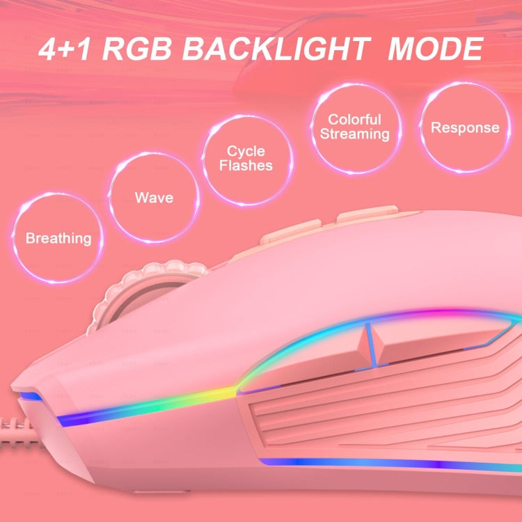 E32  7 Keys 3200 DPI Pink Girls RGB Glowing Wired Mouse Gaming Mouse, Interface: Type-C - Wired Mice by buy2fix | Online Shopping UK | buy2fix