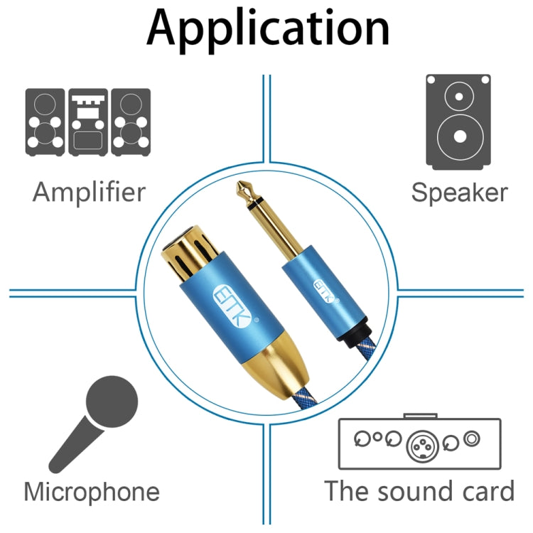 EMK KN603 2Pin 6.5mm Canon Line Balanced Audio Microphone Line,Cable Length: 3m(Blue) - Microphone Audio Cable & Connector by EMK | Online Shopping UK | buy2fix