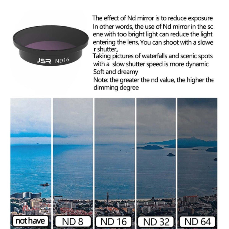 JSR  Drone Filter Lens Filter For DJI Avata,Style: ND8 - Lens Filter by JSR | Online Shopping UK | buy2fix