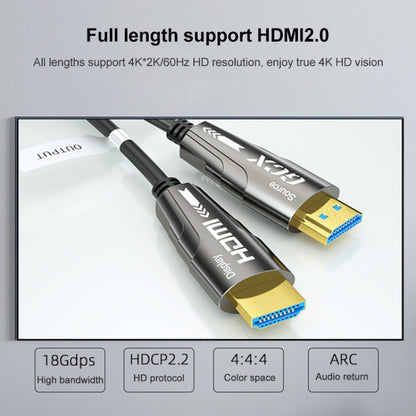 HDMI 2.0 Male To HDMI 2.0 Male 4K HD Active Optical Cable, Cable Length: 30m - Audio Optical Cables by buy2fix | Online Shopping UK | buy2fix