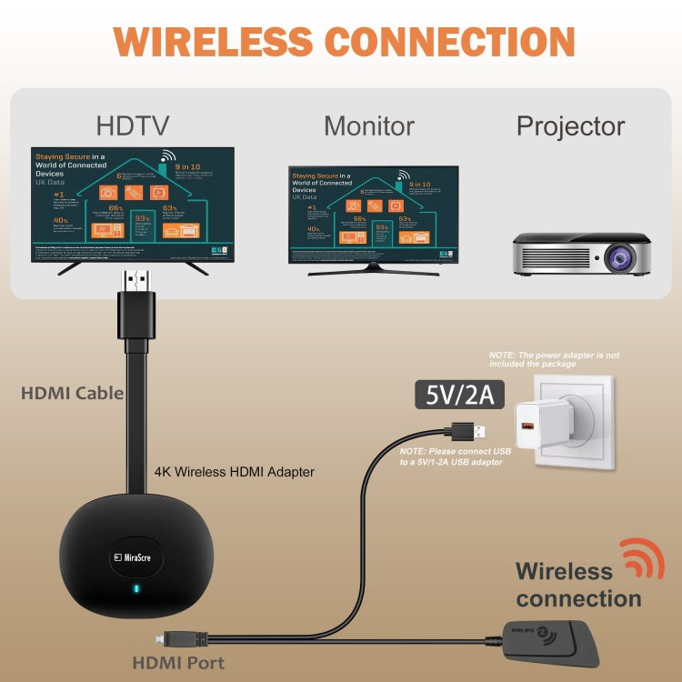 MiraScreen G26 Wireless HD Home TV Screen Projector, Specification: 2.4G+1080P (Black) - Wireless Display Dongle by MiraScreen | Online Shopping UK | buy2fix