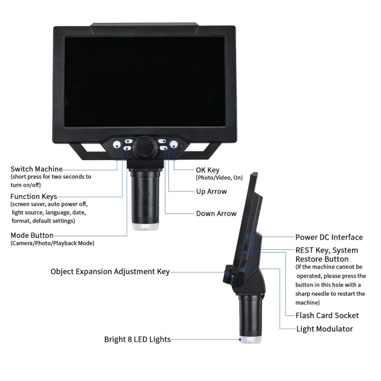 G1600 1-1600X Magnification 9 Inch Electron Microscope, Style: Without Battery US Plug - Consumer Electronics by buy2fix | Online Shopping UK | buy2fix